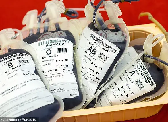 Study Reveals Higher Stomach Cancer Risk for Non-O Blood Types