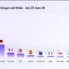Tech Giants' Data Sharing with US Government Under Scrutiny