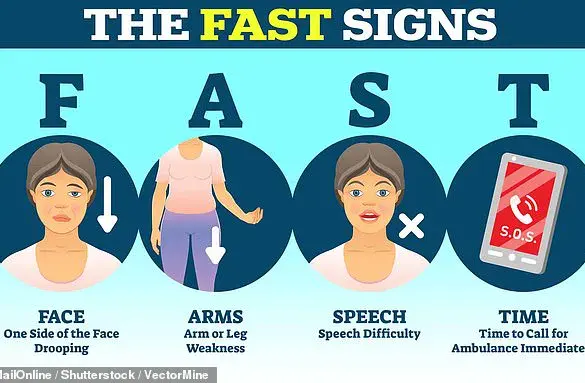The Power Sneeze: When a Simple Sneeze Leads to Devastating Consequences