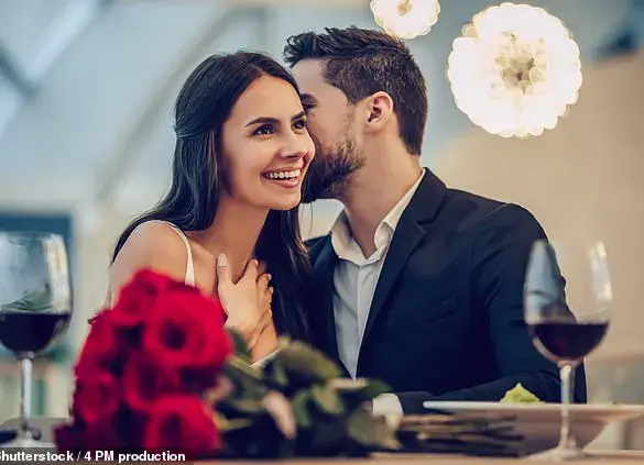 Unraveling the Mars-Venus Love Enigma: When and How Gender Differences Matter