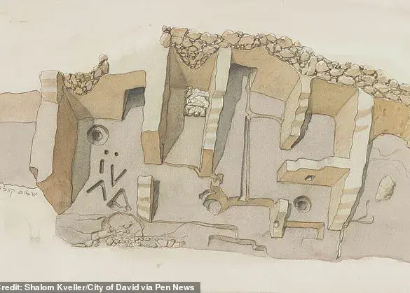 Unveiling a Lost Temple: A Window into Ancient Jerusalem