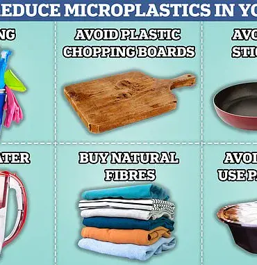 Common Foods Contaminated with Toxic Chemicals Linked to Serious Health Risks, Study Finds