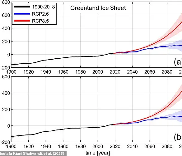 Exclusive Look: North Pole's Massive Shift Predicted by 2100 Due to Climate Change