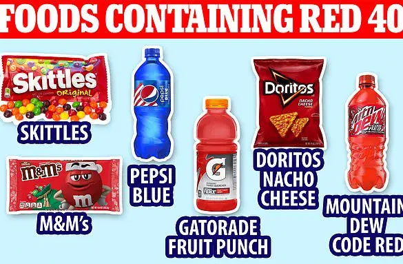 FDA to Phase Out Hazardous Food Dyes from US Food Supply