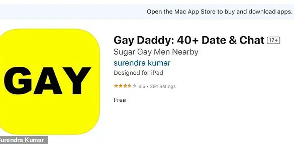 Mass Data Breach Exposes Sensitive Information of Thousands from 'Gay Daddy' Dating App