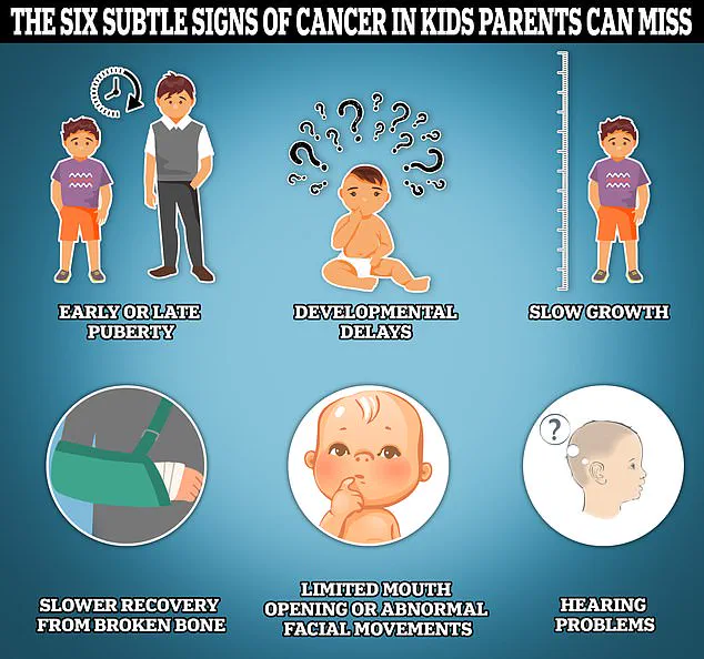 Parents Warn of Unusual Symptoms After Son's Rare Cancer Death