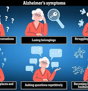 Semaglutide Weight Loss Jabs May Lower Dementia Risk: New Studies Reveal