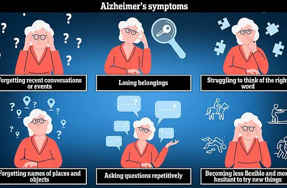 Semaglutide Weight Loss Jabs May Lower Dementia Risk: New Studies Reveal