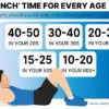Why Adding Crunches to Your Workout Can Strengthen More Than Just Your Abs
