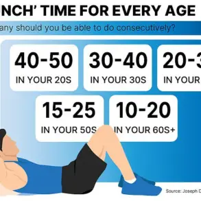 Why Adding Crunches to Your Workout Can Strengthen More Than Just Your Abs