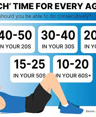 Why Adding Crunches to Your Workout Can Strengthen More Than Just Your Abs