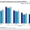 Daily Mail's Interactive Lifespan Tool Sparks Debate Over Probabilistic Survival Estimates and Ethical Implications