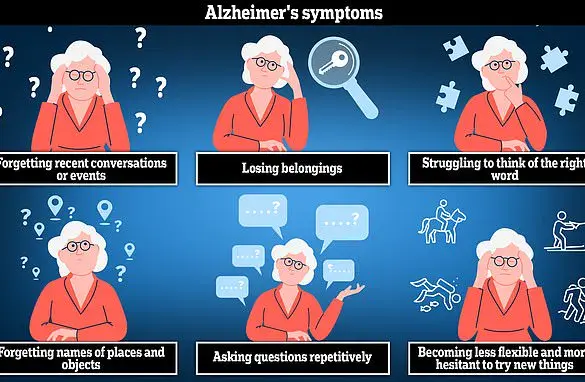 New Study Reveals Prolonged Sitting and Lying Down Linked to Higher Alzheimer's Risk, Even Among Those Meeting Exercise Guidelines