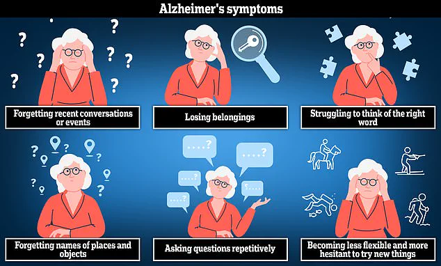 New Study Reveals Prolonged Sitting and Lying Down Linked to Higher Alzheimer's Risk, Even Among Those Meeting Exercise Guidelines
