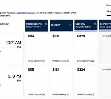 The 'Singles Tax': Uncovering Hidden Costs Across Industries