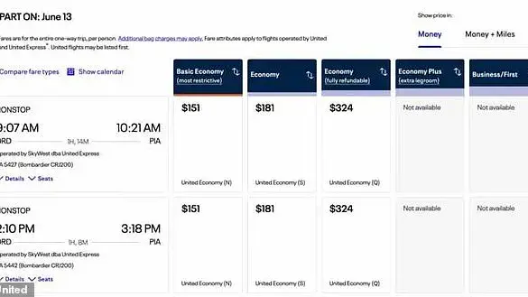 The 'Singles Tax': Uncovering Hidden Costs Across Industries