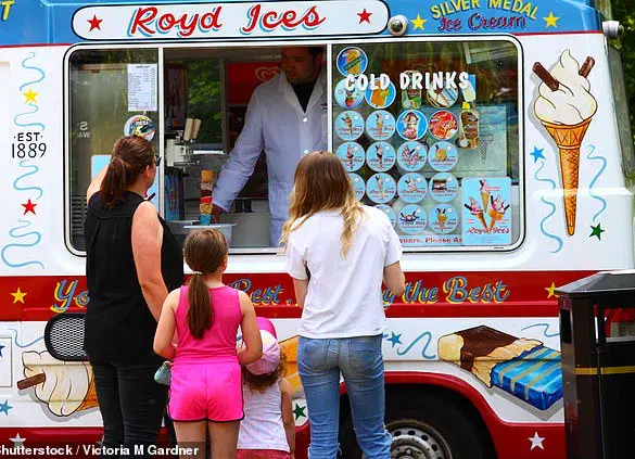 Urgent Recall of Wall's Mini Milk Ice Cream Lollies Over Missing Allergen Warnings