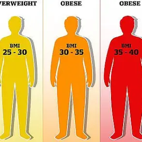 Chinese Academy of Sciences Study Identifies Optimal BMI Range for Male Attractiveness