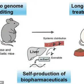 CRISPR Gene Editing in Mice Enables Exenatide Production, Offering New Approach for Diabetes and Obesity Treatment