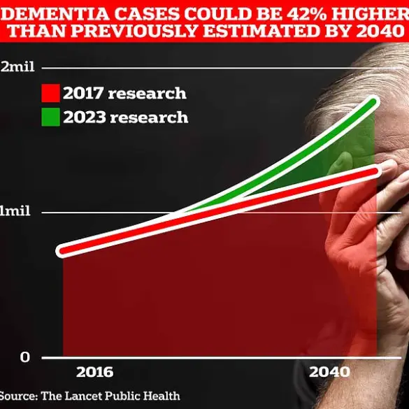 From Personal Struggle to Public Impact: How Dementia Research Shapes Policy and Care