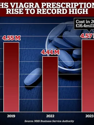 Hezkue: The World's First Rapid-Acting Oral Spray for Erectile Dysfunction, Developed by Aspargo Labs Inc