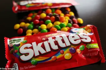 Major Food Producers Voluntarily Phase Out Artificial Dyes Amid Rising Public Health Concerns, Aligning with Robert F. Kennedy Jr.'s Campaign