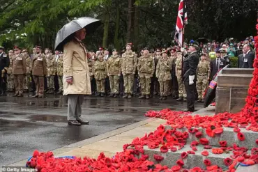 Monarchy's Centenary Celebration in Kirkcaldy Offers Public a Rare Glimpse of Royal Connection