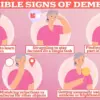 Simple Hearing Test May Cut Dementia Risk, New Study Links Untreated Hearing Loss to Cognitive Decline
