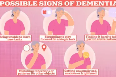 Simple Hearing Test May Cut Dementia Risk, New Study Links Untreated Hearing Loss to Cognitive Decline