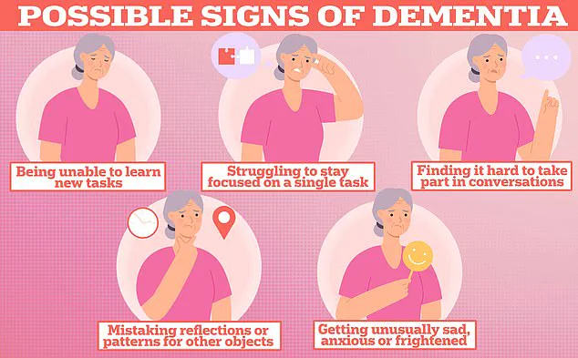 Simple Hearing Test May Cut Dementia Risk, New Study Links Untreated Hearing Loss to Cognitive Decline