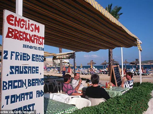 The Enduring Legacy of the Full English Breakfast: A Cornerstone of British Culinary Heritage