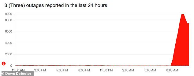Three UK Outage Affects Thousands, Disrupting Voice Calls and Signal on ID Mobile and Smarty Networks