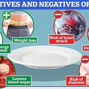 Animated Video Explains Physiological Changes During 24-Hour Fasting and Potential Health Benefits