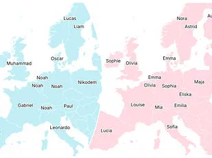 Europe's Naming Revolution: The 700% Surge of Muhammad and Its Cultural Impact
