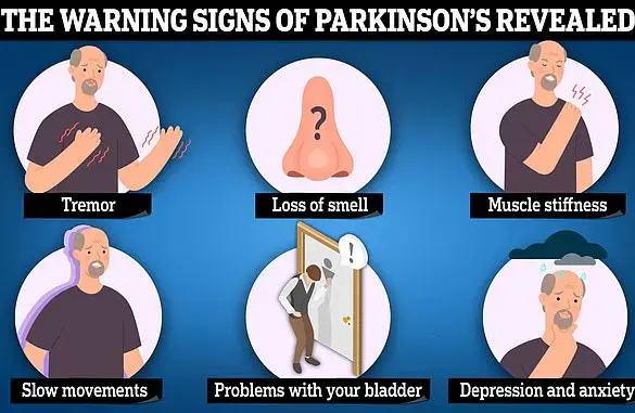 New Study Links Metabolic Syndrome to Increased Parkinson's Risk, Prompting Expert Calls for Weight Loss
