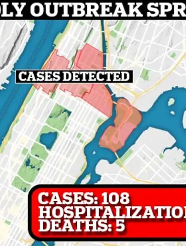 New York City Confirms Fifth Death in Legionnaires’ Disease Outbreak; 108 Cases Reported Since Late July, Health Officials Warn of More Cases