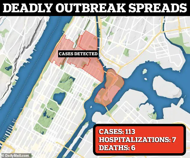 New York City Public Health Officials Raise Concerns Over Legionnaires' Disease Outbreak, Highlighting Risks and Preventive Measures.