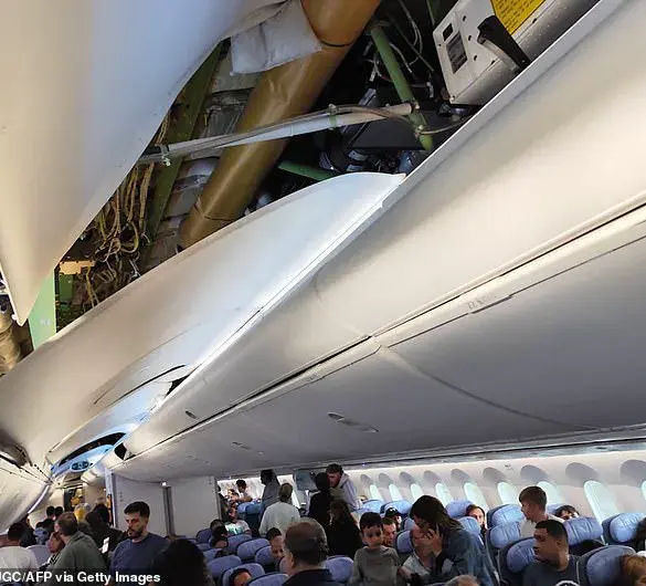Rising Turbulence: How Climate Change is Shaking Up the Skies