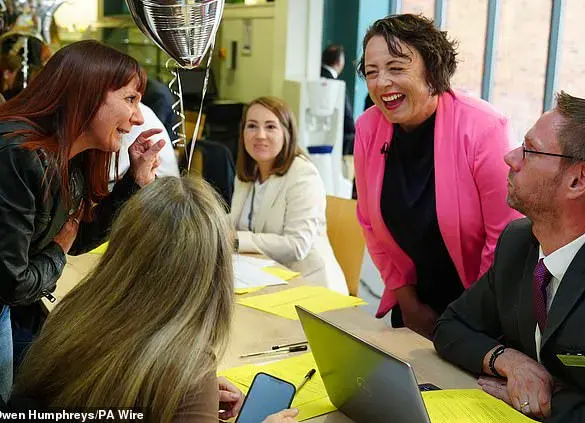 Study Links Heavy Periods and Severe Pain to 27% Lower GCSE Pass Rates in Girls