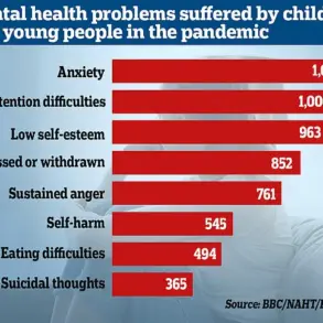Study Reveals Link Between High Sensitivity and Mental Health Challenges, Prompting Reevaluation of Psychological Care Approaches
