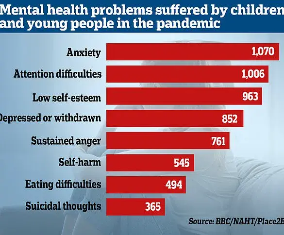 Study Reveals Link Between High Sensitivity and Mental Health Challenges, Prompting Reevaluation of Psychological Care Approaches