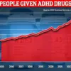 UK Nurse Gains Attention with Unique ADHD Assessment Method on TikTok