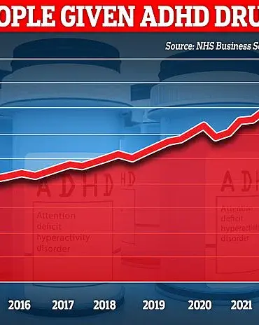 UK Nurse Gains Attention with Unique ADHD Assessment Method on TikTok