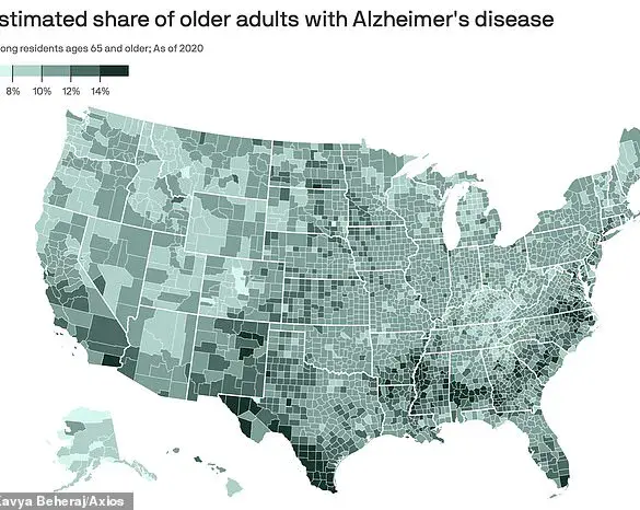 University of Florida Study Revisits Decades-Old Research Linking Peanut Butter Test and Smell to Early Alzheimer's Detection