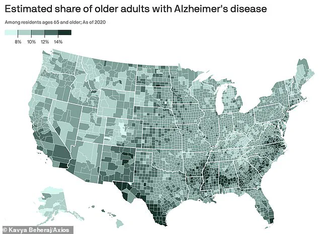 University of Florida Study Revisits Decades-Old Research Linking Peanut Butter Test and Smell to Early Alzheimer's Detection