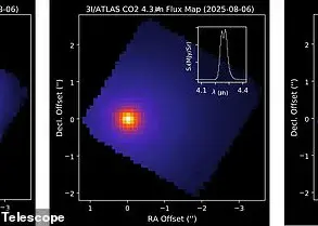 Unveiling the Secrets of 3I/ATLAS: New Data Challenges Comet Formation Models and Reveals Surprising Emissions