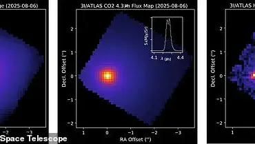 Unveiling the Secrets of 3I/ATLAS: New Data Challenges Comet Formation Models and Reveals Surprising Emissions