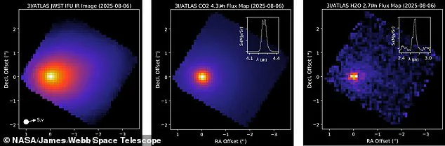 Unveiling the Secrets of 3I/ATLAS: New Data Challenges Comet Formation Models and Reveals Surprising Emissions