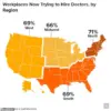 U.S. Healthcare System Faces Critical Shortage as 63% of Physicians Report Inability to Meet Patient Needs, Warn Experts
