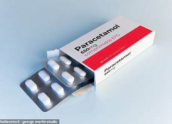 Exclusive Warning: Over-the-Counter Painkillers Pose Hidden Health Risks